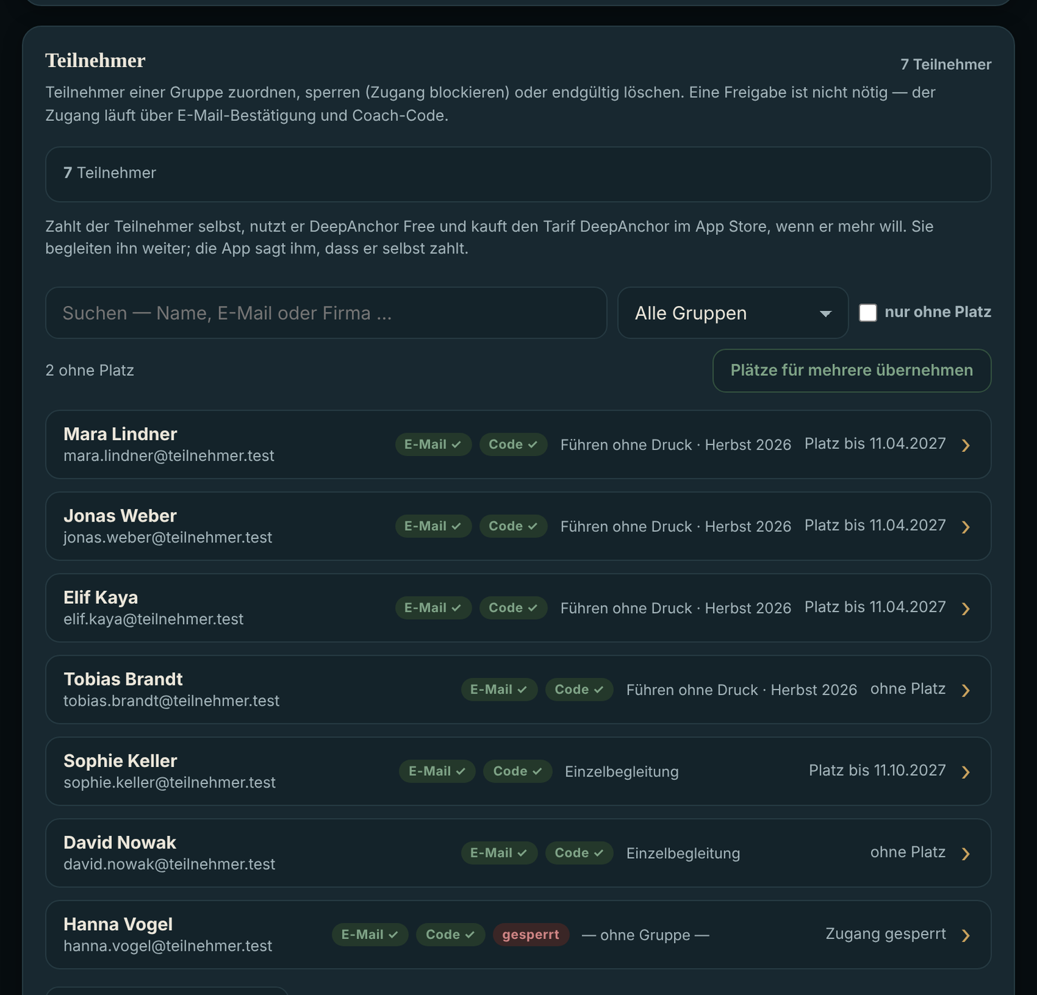 Die Coach-Konsole, Ansicht Teilnehmer: Suche, Gruppenfilter und der Schalter „nur ohne Platz“, darunter eine Zeile je Person mit Name, E-Mail, Gruppe und Platz bis zum Ablaufdatum; die Einzelheiten klappen auf.