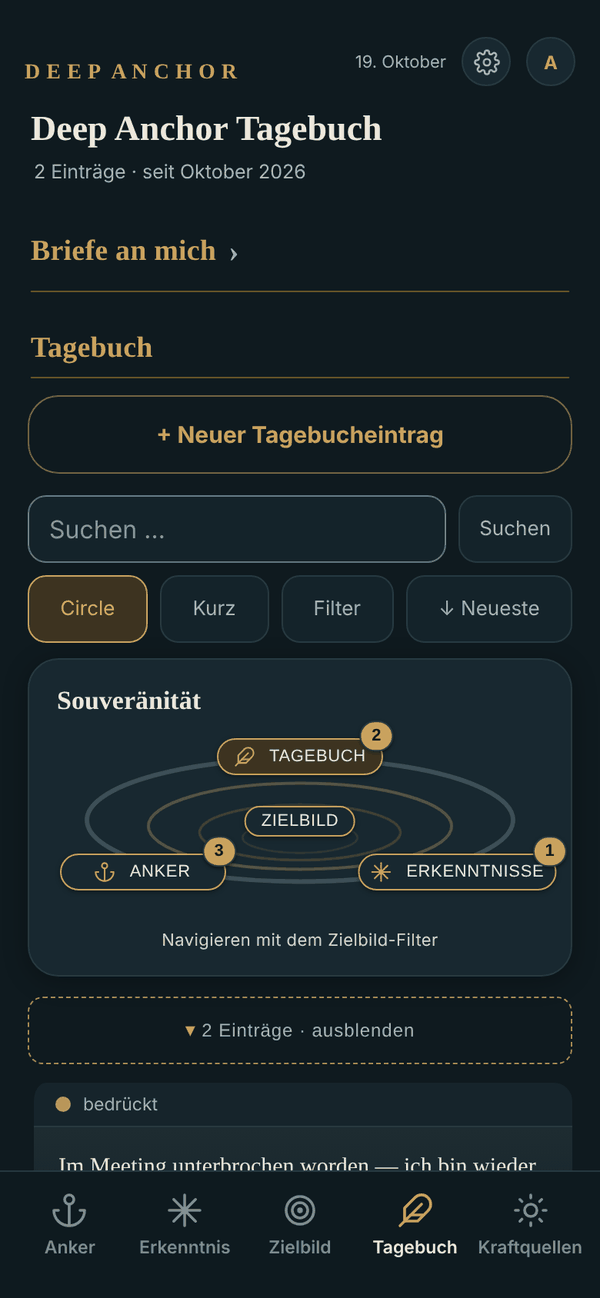 Das Tagebuch mit Briefen, Einträgen, Suche und Markern.