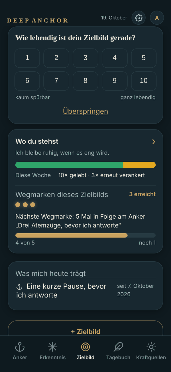 Der Bereich Zielbild: die Frage „Wie lebendig ist dein Zielbild gerade?“ mit einer Skala von 1 bis 10, darunter der Stand mit Wegmarken und die Sammlung „Was mich heute trägt“.