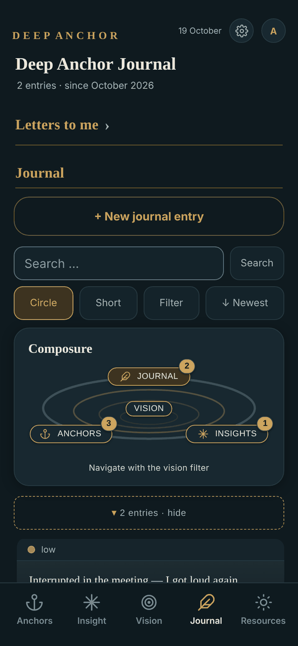 The journal with letters, entries, search and markers.