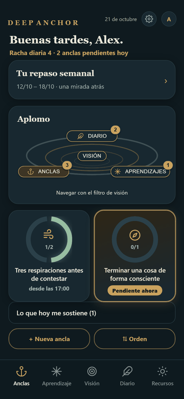 El área Anclas de la app: el repaso semanal, la visión como tarjeta y, debajo, las anclas abiertas del día.